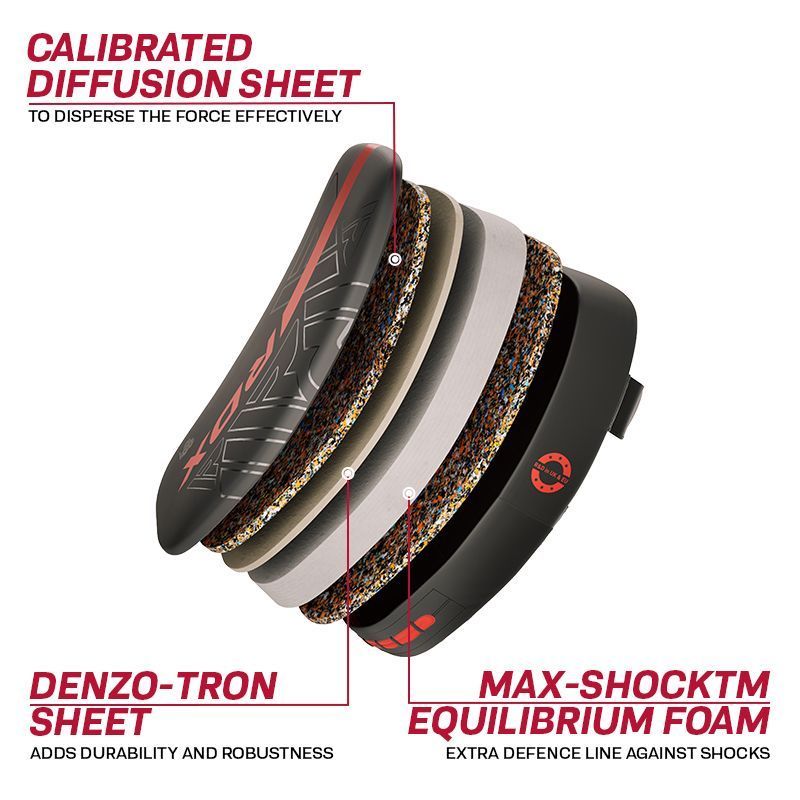 Фотографии Макивара RDX F6 черн.мат APR-F6MB