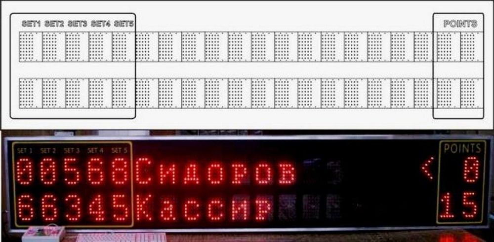 Фотографии Табло электронное для большого тенниса  Pioner A13732
