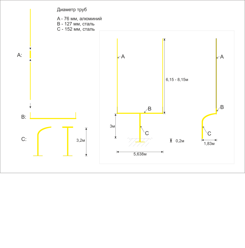 Фотографии Ворота для американского футбола