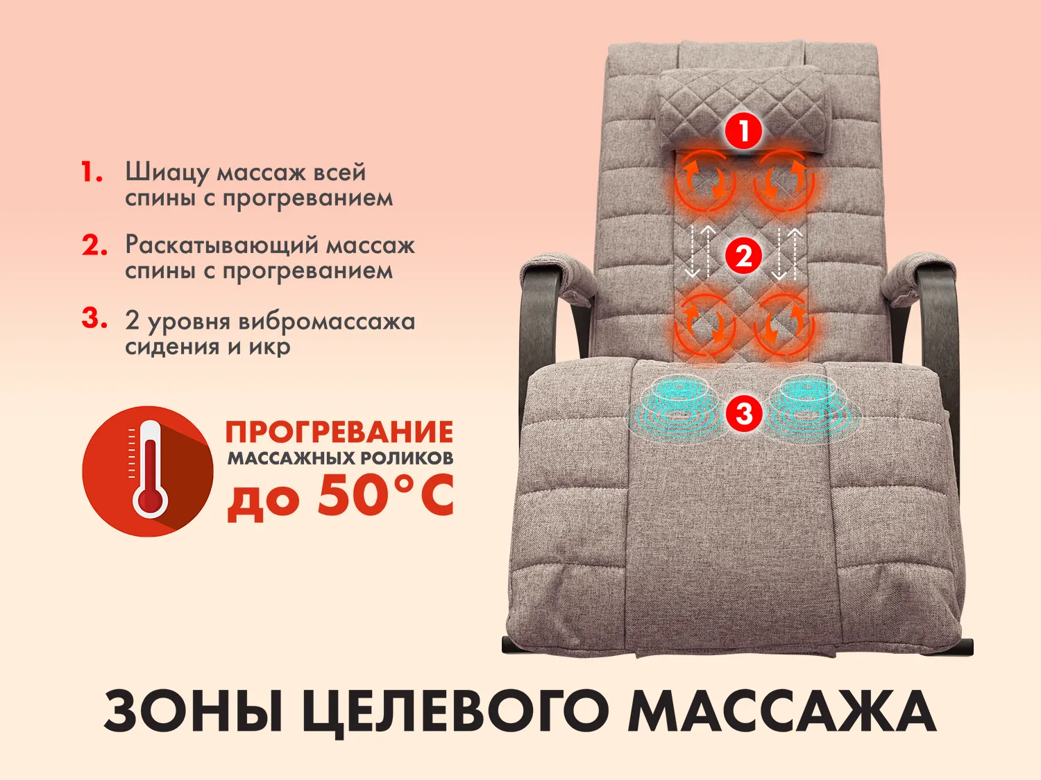 Массажное кресло качалка FUJIMO SOHO DELUXE F2000 TCFA Капучино