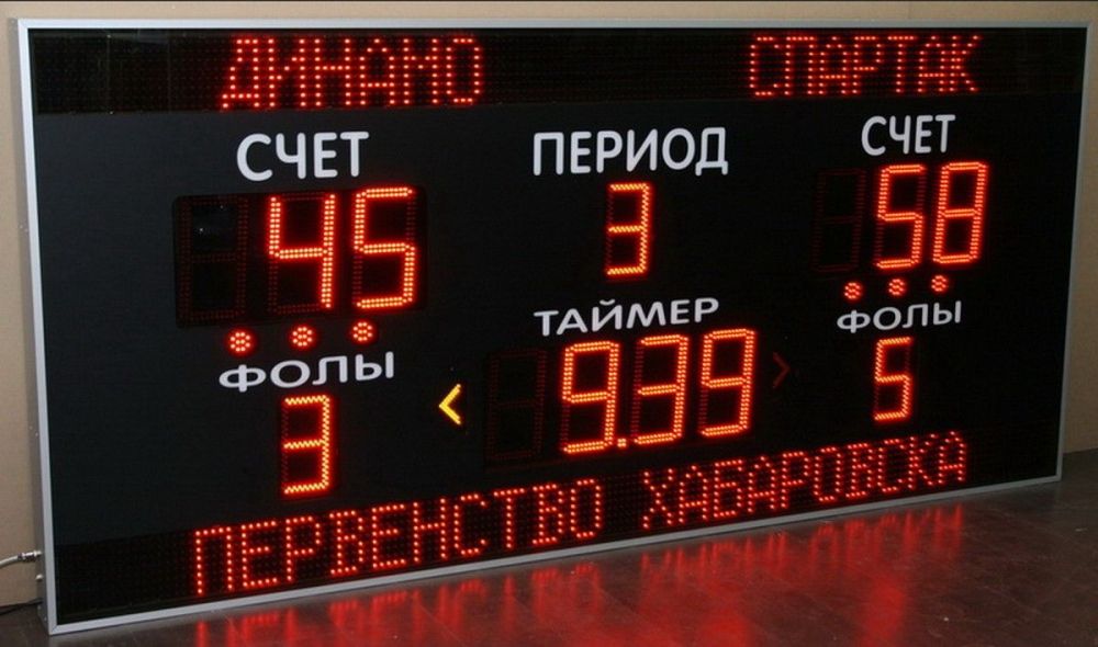 Фотографии Универсальное табло ДИАН ТУ 250.6 200.7 стр-I (9_2)