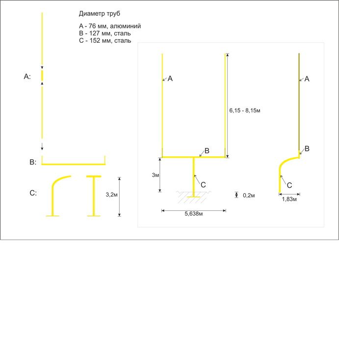 Фотографии Ворота для американского футбола