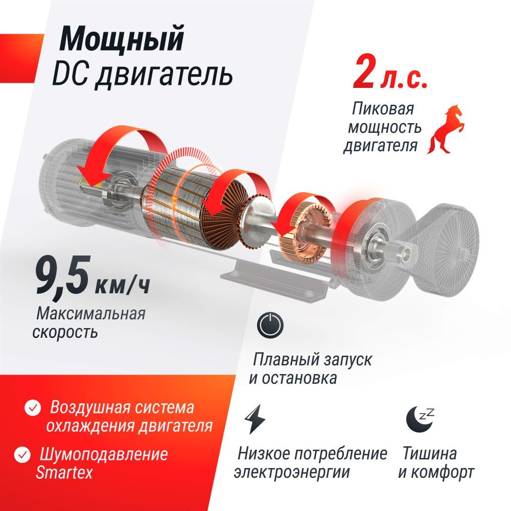 Картинки Беговая дорожка UNIX Fit R-250R