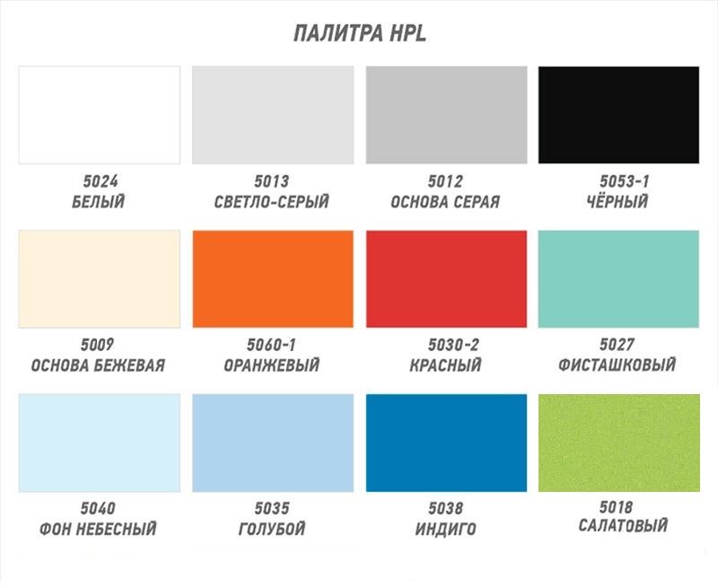 Фотографии Душевая перегородка