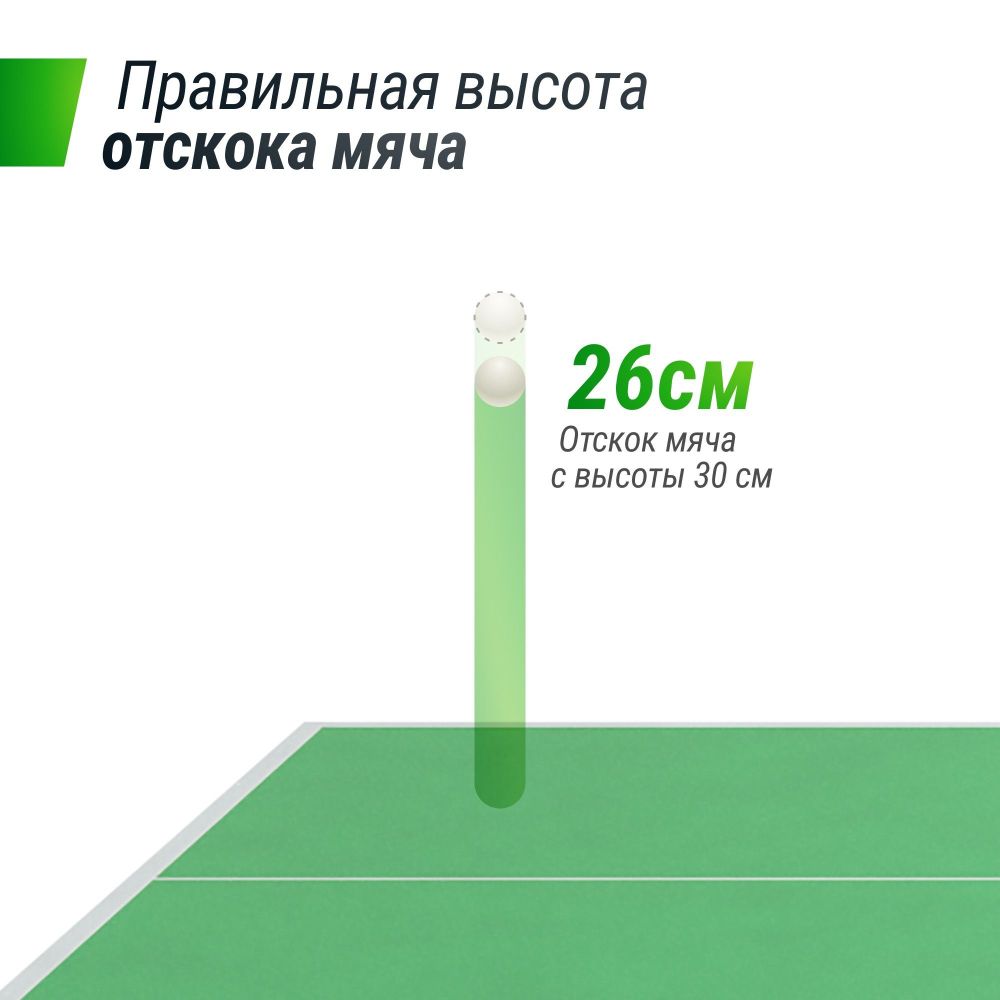 Фотографии Антивандальный теннисный стол Unix Line 14 mm SMC TTS14ANVGRR Green\Red