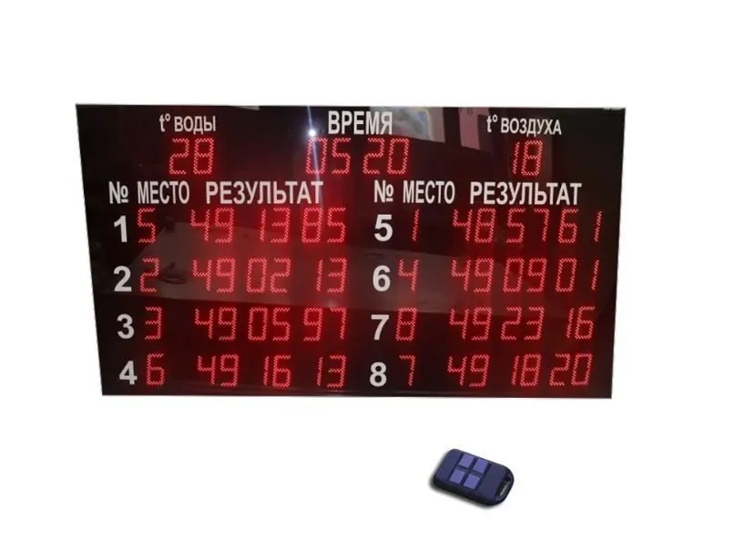 Фото Табло для плавания ТПл–8.16+2td
