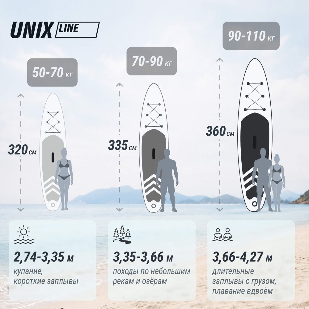 Фотографии SUP-борд UNIX Line Летнее время / Summertime (360 см)
