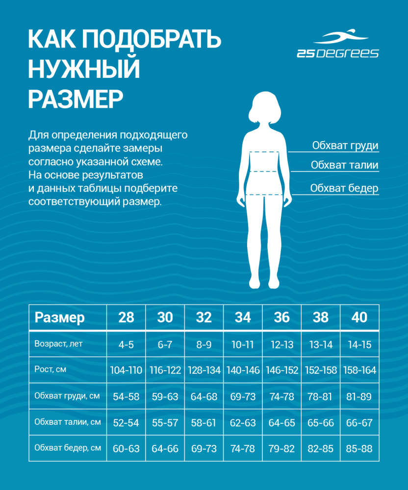 Фотографии Купальник для плавания Grade Lilac, полиамид, подростковый