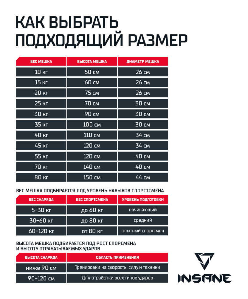 Фотографии Мешок боксерский PB-01, 150 см, тент, 80 кг, черный