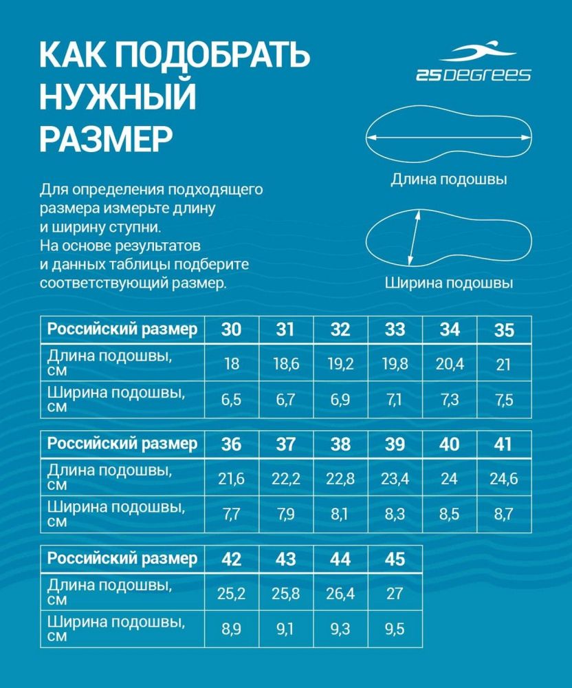 Фотографии Пантолеты женские 25DEGREES Reverse Pink/White