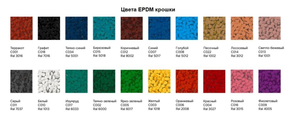 Фотографии Кочка из EPDM крошки «Баббл»