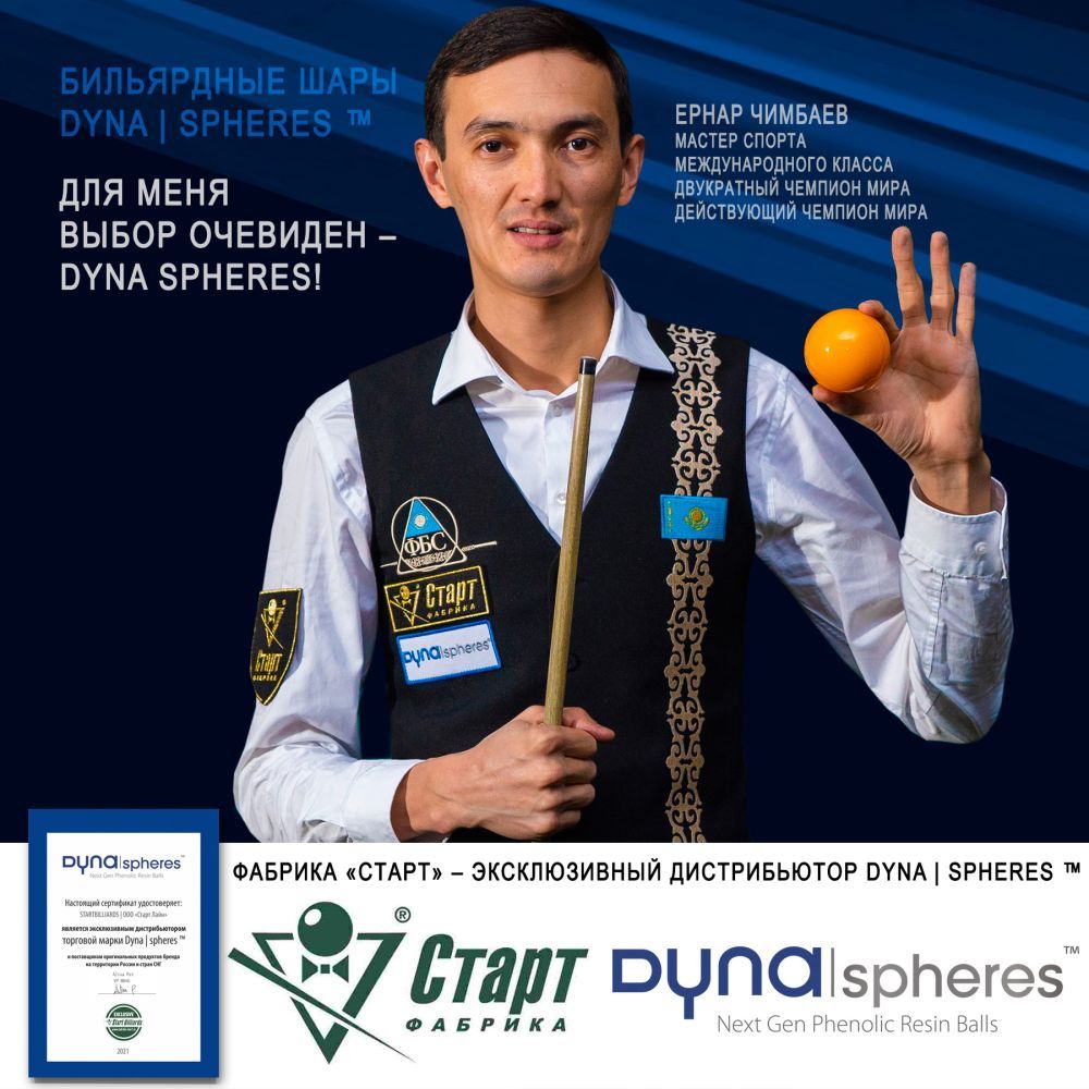 Фотографии Шар №11 Dynaspheres Prime Pyramid 67 мм