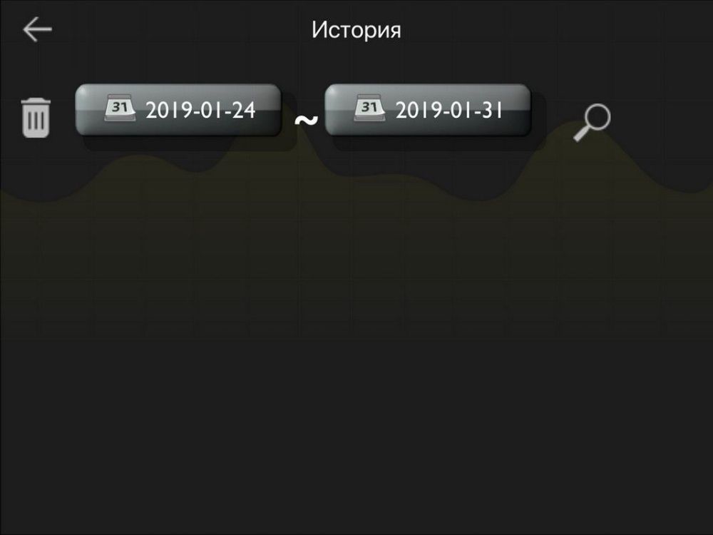 Bluetooth модуль Sunny Fitness APPS BM 1000