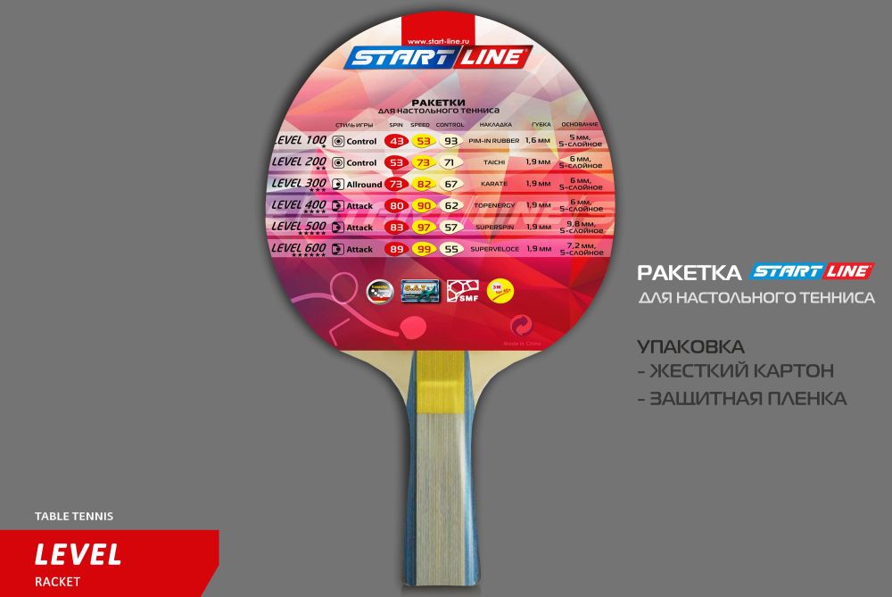 Фотографии Теннисная ракетка Start line Level 300 New (коническая) 12402