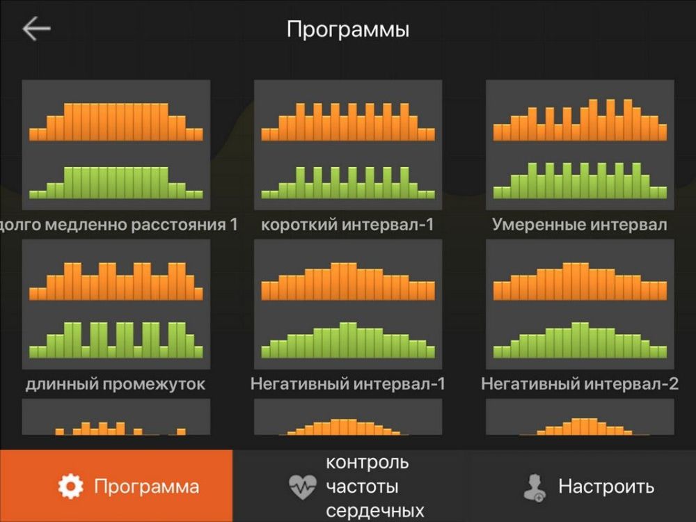 Bluetooth модуль Sunny Fitness APPS BM 1000