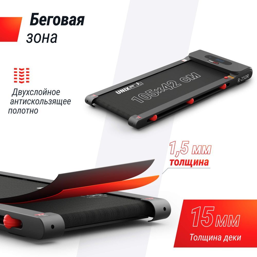 Картинки Беговая дорожка UNIX Fit R-250R