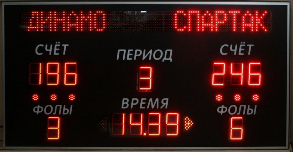 Фотографии Универсальное табло ДИАН ТУ 200.6 150.7 стр-I (№9)