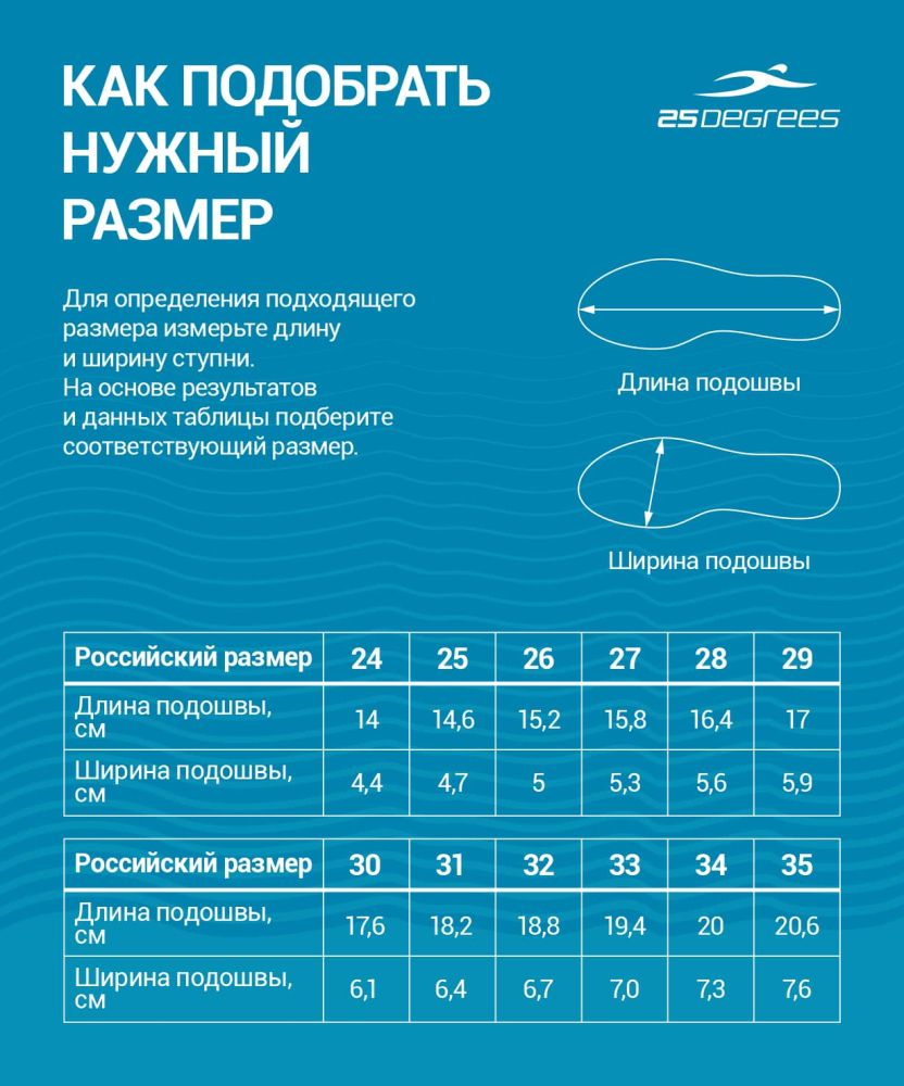 Фотографии Аквашузы 25DEGREES Funnel Pink, для девочек, 24-29, детский