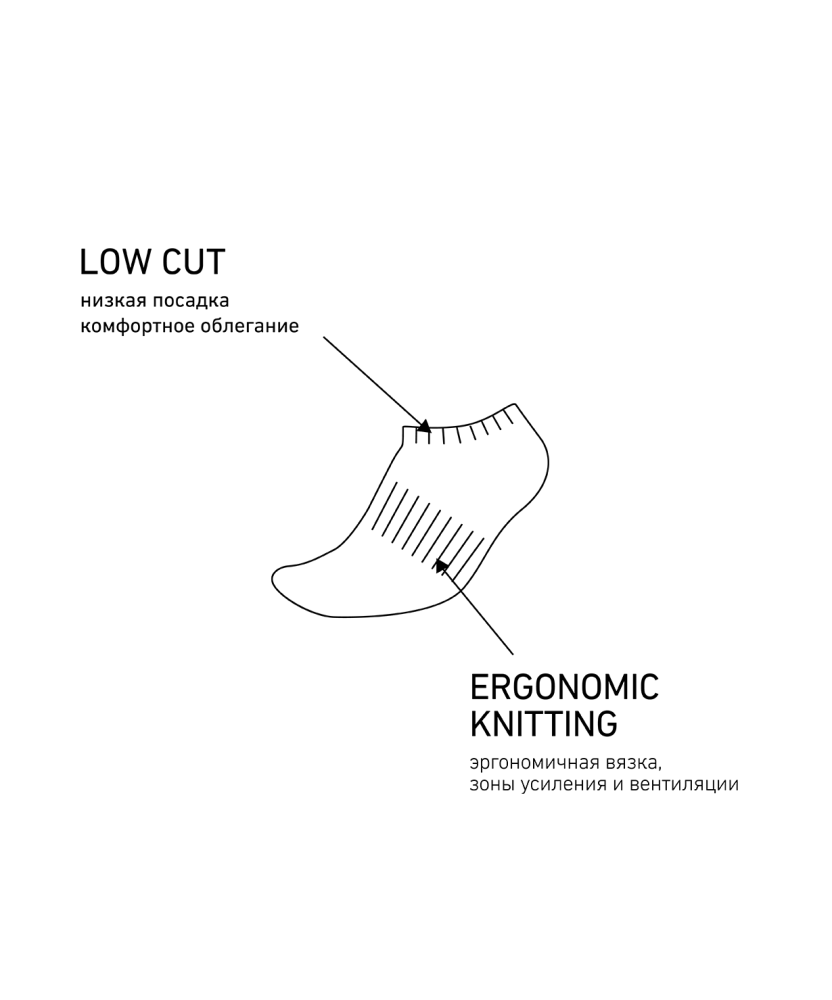 Фотографии Носки низкие ESSENTIAL Short Casual Socks, меланжевый