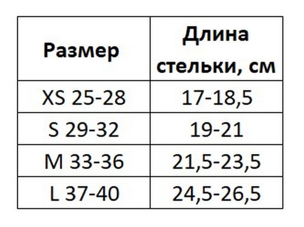 Фотографии Раздвижные коньки RGX с мехом Stellary Pink