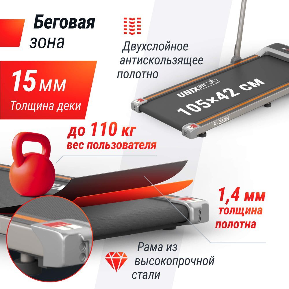 Картинки Беговая дорожка UNIX Fit R-260N