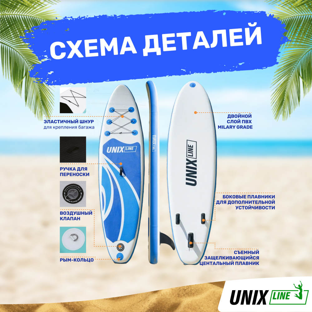 Фотографии SUP-борд UNIX Line Big Wave (300 см)