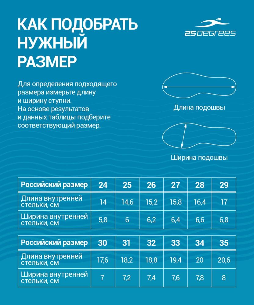 Фотографии Обувь для пляжа 25DEGREES Crabs Raspberry/Lilac, для девочек, 24-29, детский