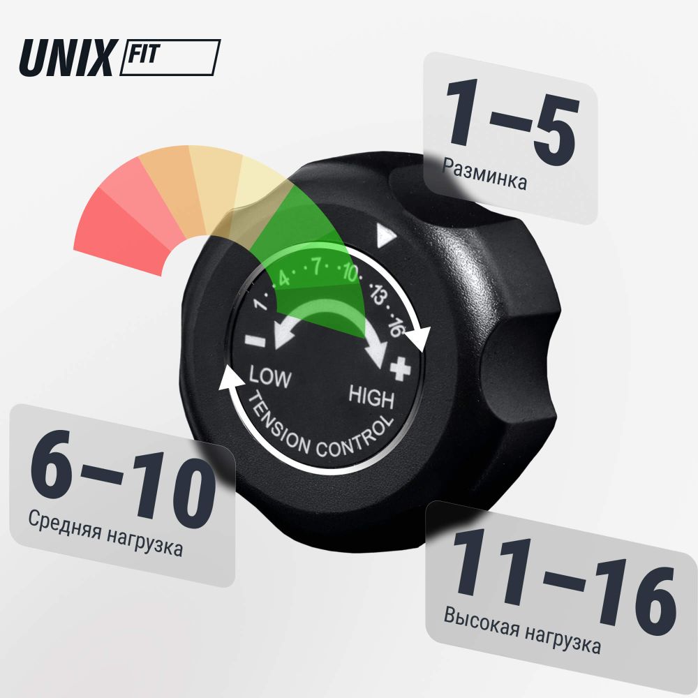 Гребной тренажер UNIX Fit механическая нагрузка / Techno Rower 410