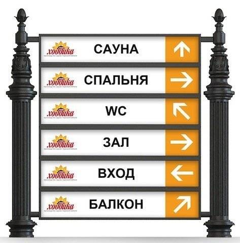 Фотографии Указатель чугунный низкий арт. 397