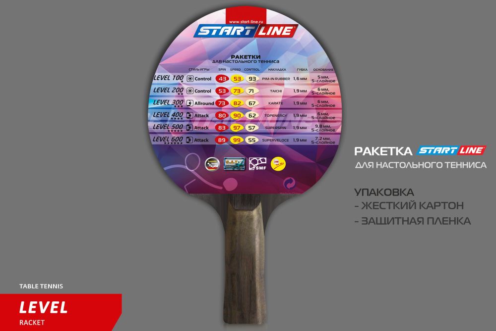 Фотографии Теннисная ракетка Start line Level 400 New (анатомическая) 12501