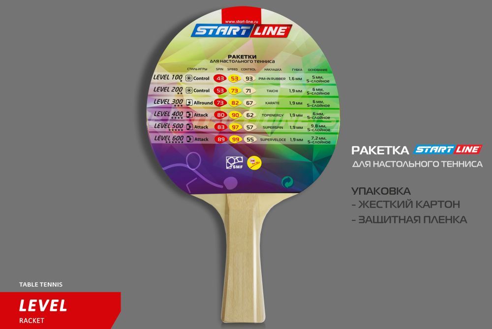 Фотографии Теннисная ракетка Start line Level 100 New (коническая) 12202