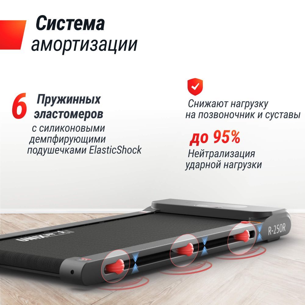 Картинки Беговая дорожка UNIX Fit R-250R