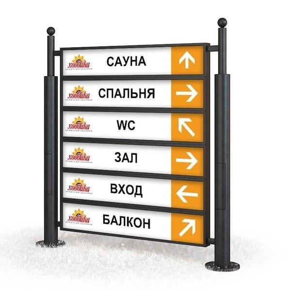 Фотографии Указатель стальной низкий арт. 387
