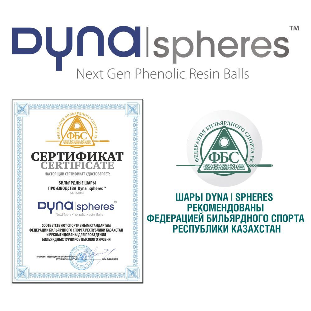 Фотографии Шар №2 Dynaspheres Prime Pyramid 67 мм