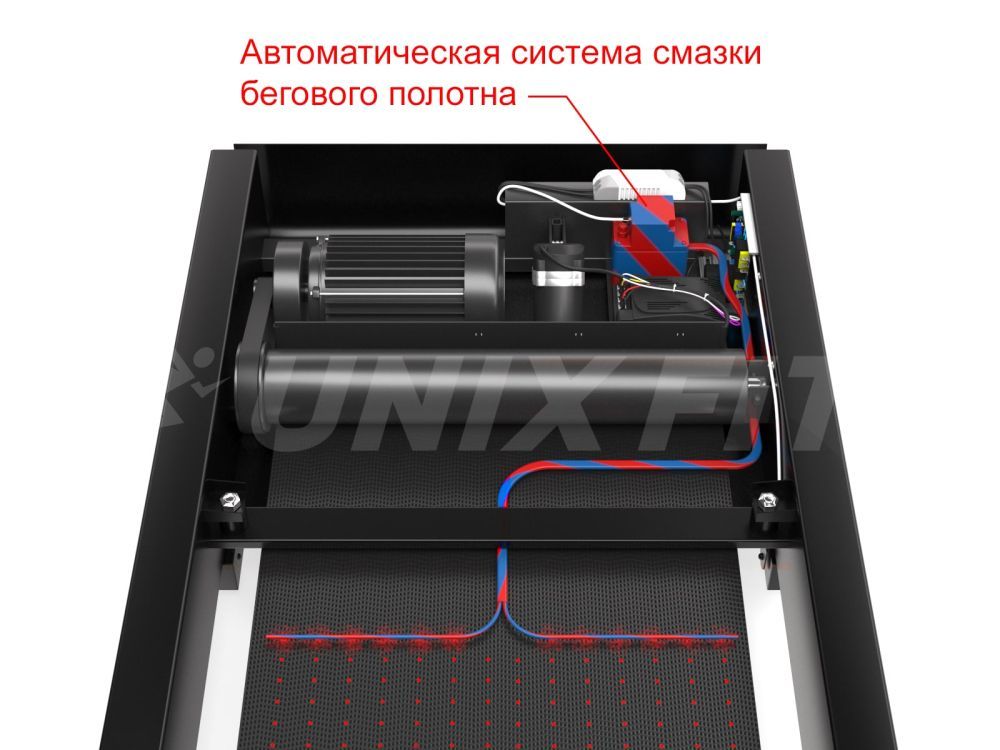 Картинки Беговая дорожка UNIX Fit R-280