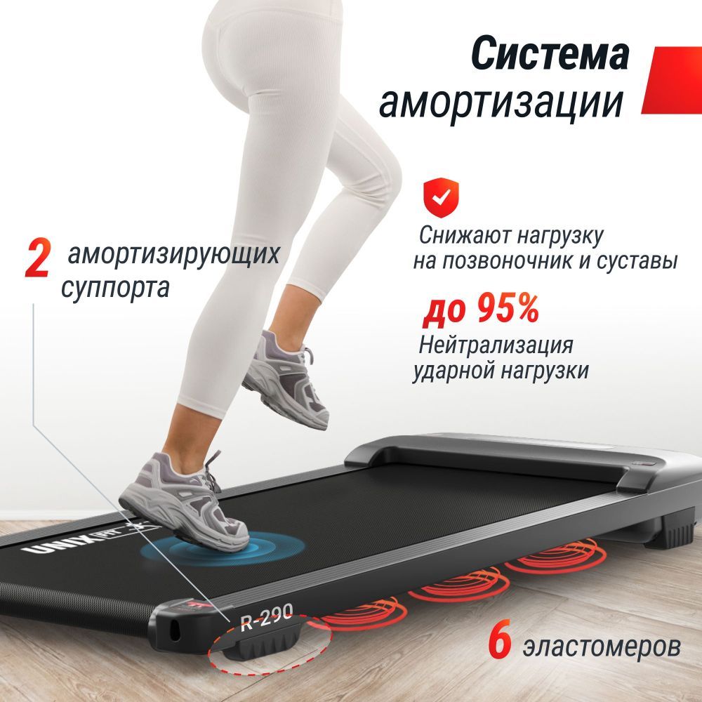 Картинки Беговая дорожка UNIX Fit R-290