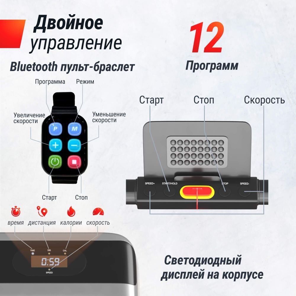 Картинки Беговая дорожка UNIX Fit R-260N