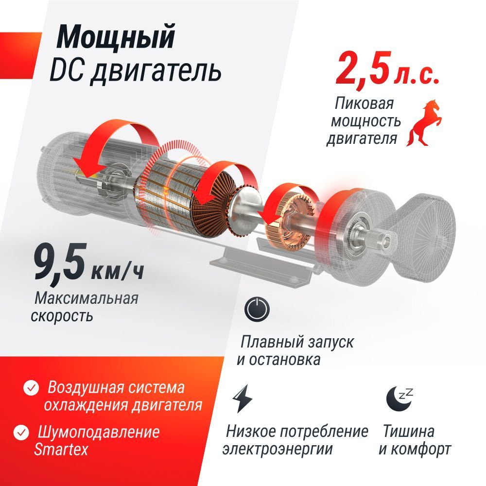 Картинки Беговая дорожка UNIX Fit R-290