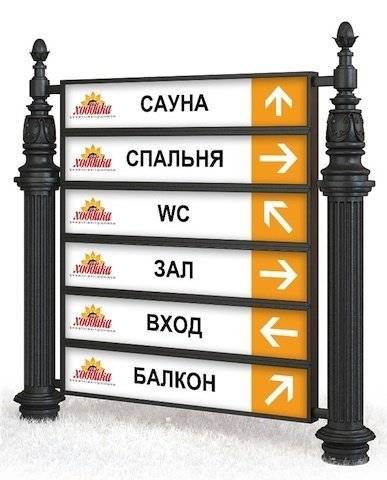 Фотографии Указатель чугунный низкий арт. 397